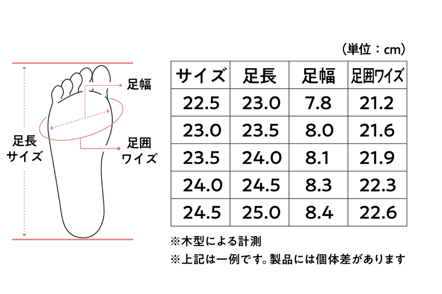 ネット通販で靴を買う前に】足のタイプとサイズを知って賢く選ぶ方法 