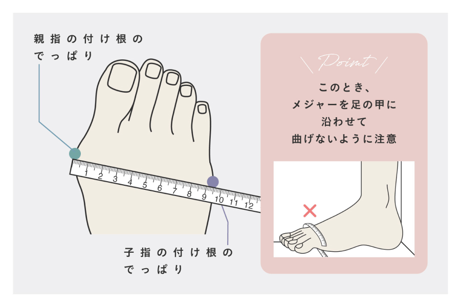 ネット通販で靴を買う前に】足のタイプとサイズを知って賢く選ぶ方法 