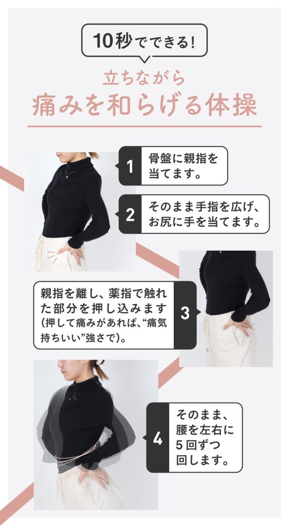 10秒でできる！立ちながら痛みを和らげる体操
1.骨盤に親指を当てます。
2.そのまま手指を広げ、お尻に手を当てます。
3.親指を離し、薬指で触れた部分を押し込みます（押して痛みがあれば、“痛気持ちいい”強さで）。
4.そのまま、腰を左右に5回ずつ回します。