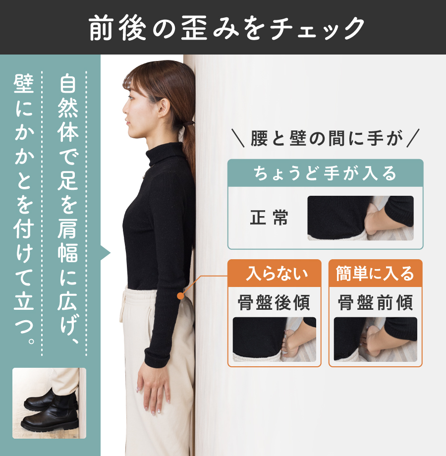 前後の歪みをチェック