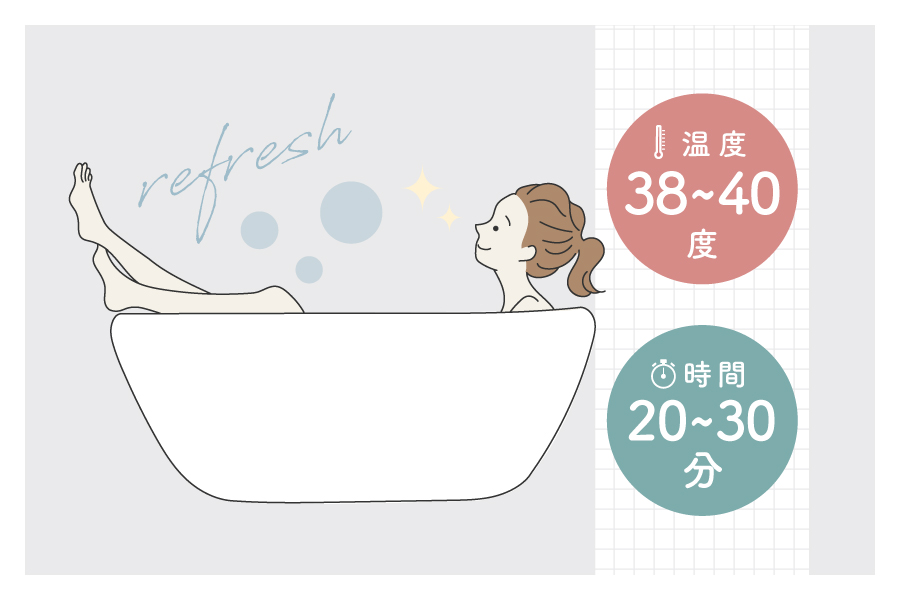 ぬるめのお湯でゆったり半身浴