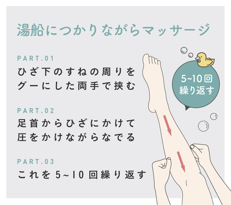 湯船につかりながらマッサージ
