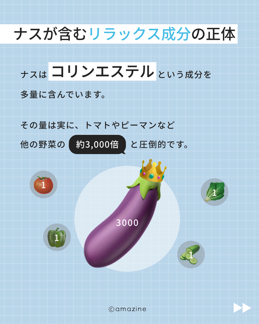 食べるだけでよく眠れる“機能性野菜”ナス｜amazine