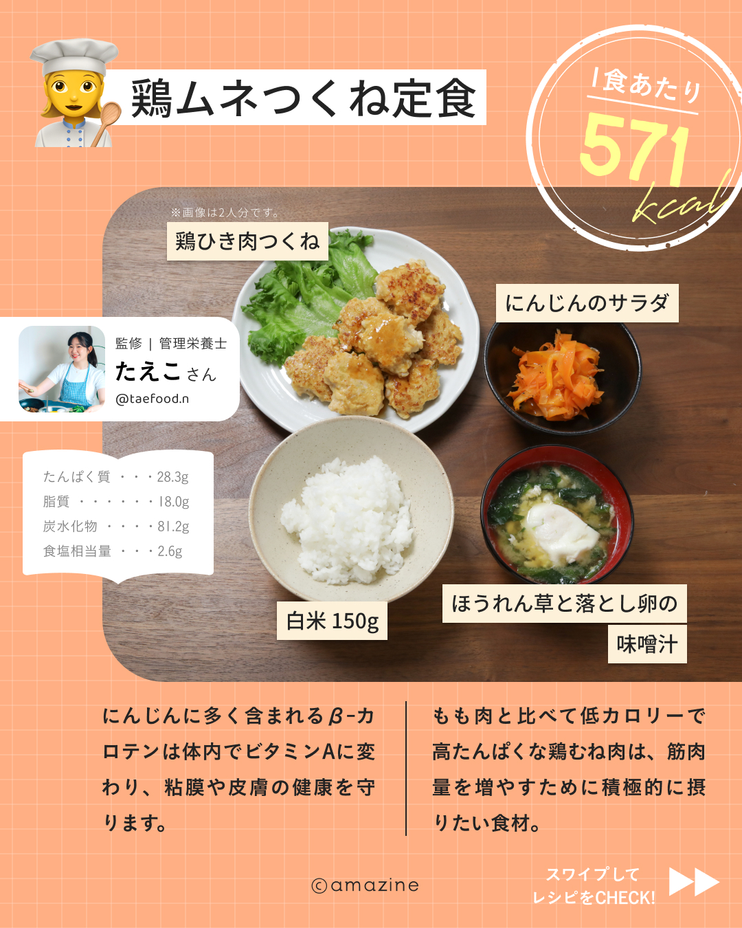 20分でできる！鶏ムネつくね定食｜amazine