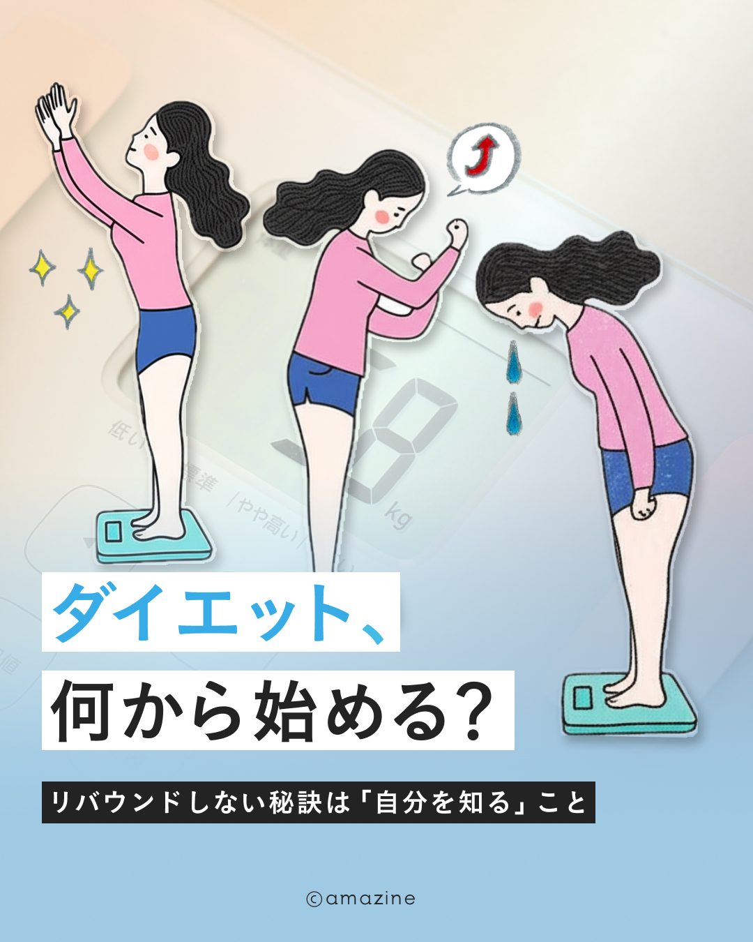 ダイエット 何 から 始める
