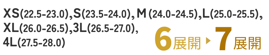 6サイズ展開から7サイズ展開に