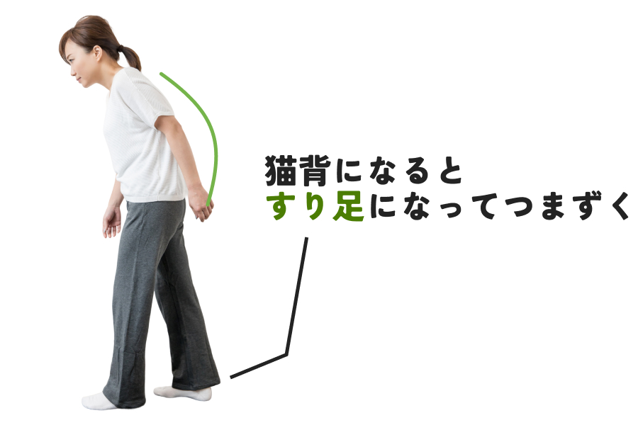 すると、歩くときに足が上がりにくくなり、すり足のようになってつまずいてしまうのです。