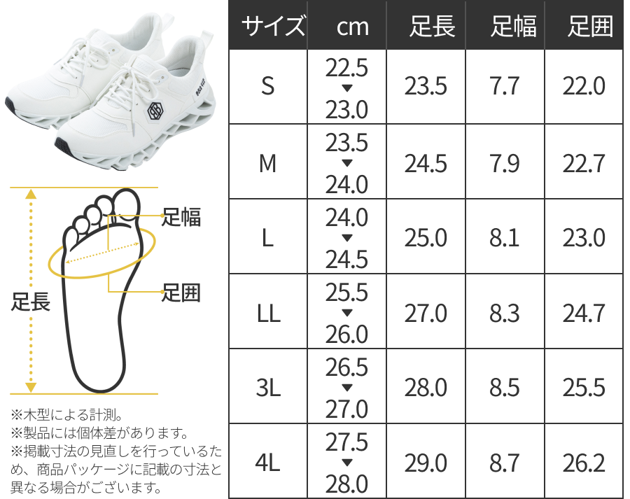 バランスコアスニーカー3のサイズ表