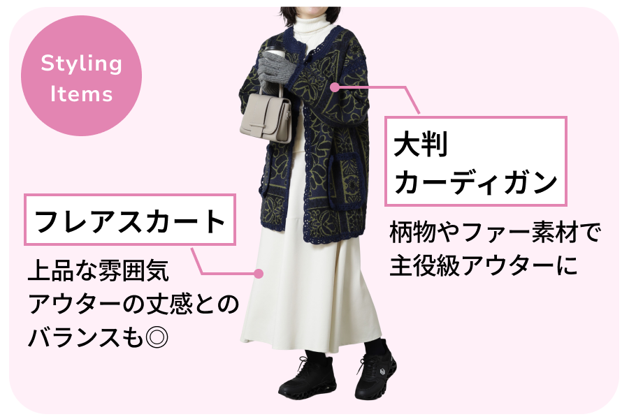 イルミネーション-point