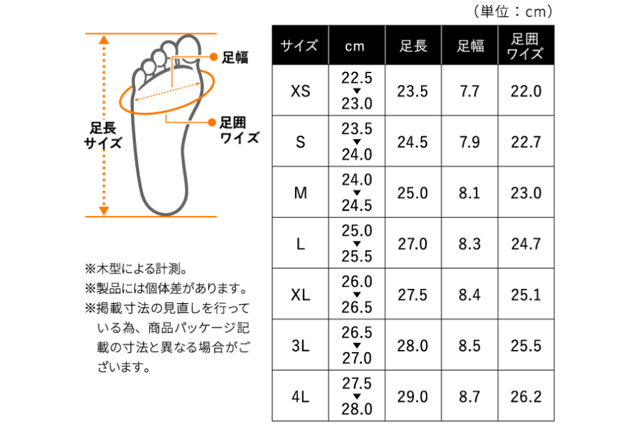 Q.サイズ表の「サイズ」と「足長」、どちらを参考にしたらいいの？