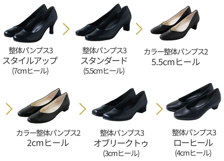 整体パンプスシリーズ大きさ比較