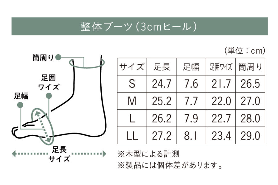 整体ブーツサイズ