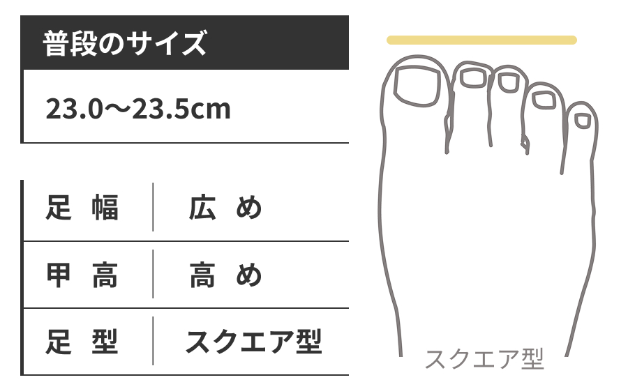 松野（普段のサイズ：23.0～23.5cm,足幅：広め,甲高：高め,足形：スクエア型）