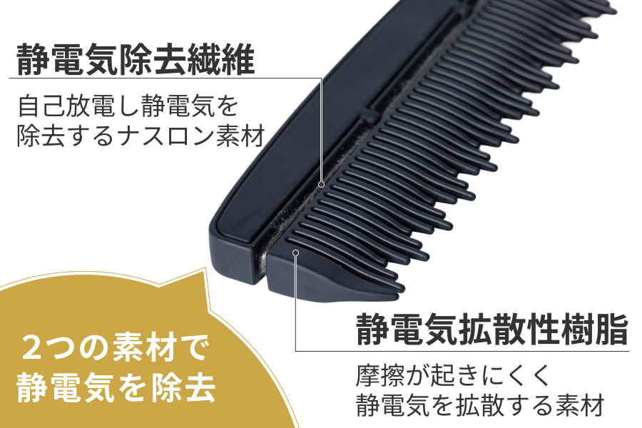 静電気除去糸（ナスロン）と静電気拡散性樹脂
