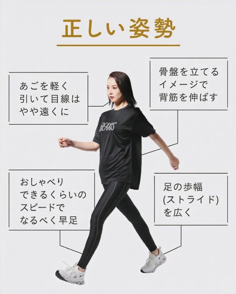 バランスコアスニーカーは、そのインソールにより「痩せる歩き方」に導いてくれます。