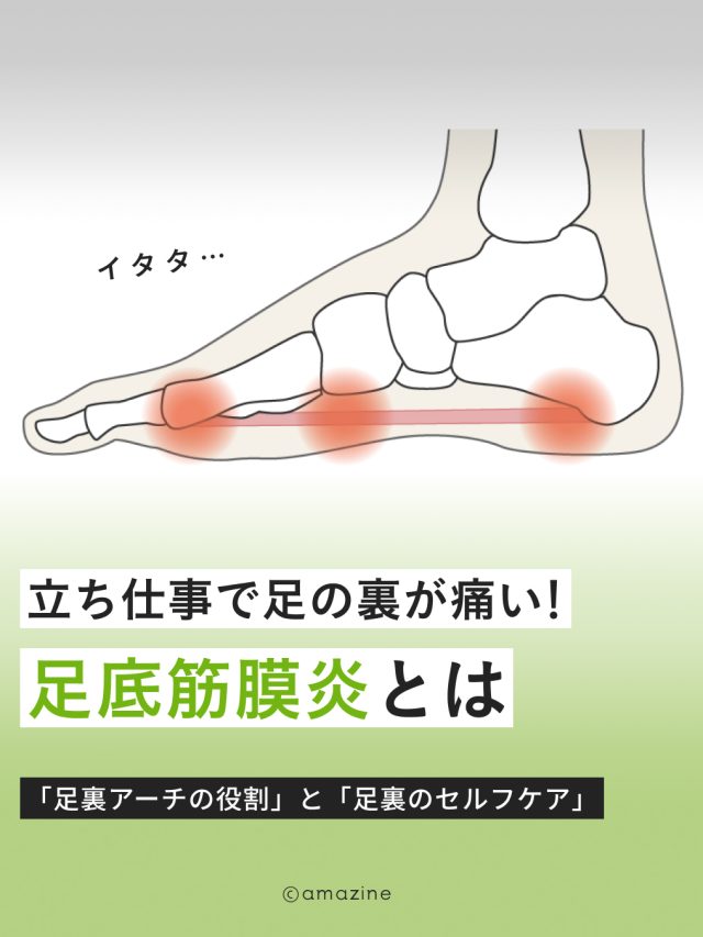 cropped-足底筋膜炎_01.jpg