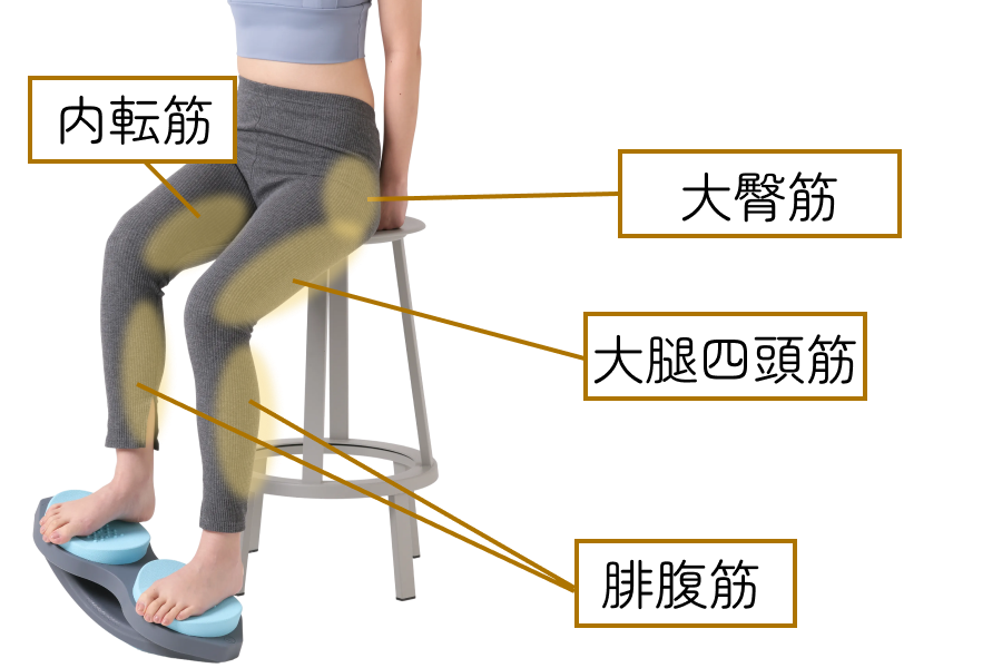 1.ウォーキング感覚で下半身の筋肉にアプローチ