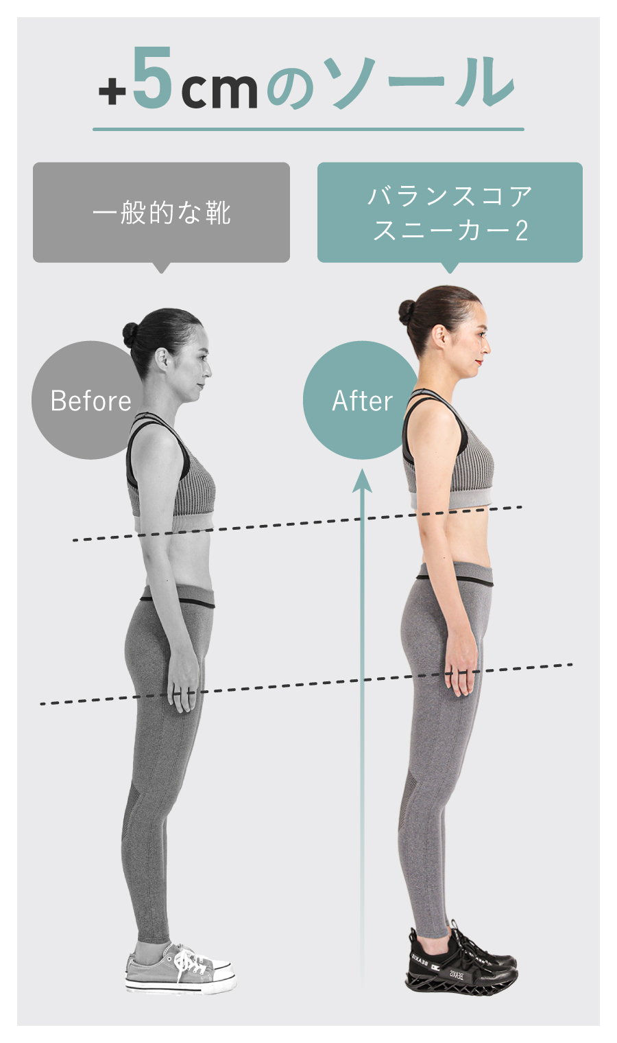 ソールの高さは5cmの厚底仕様