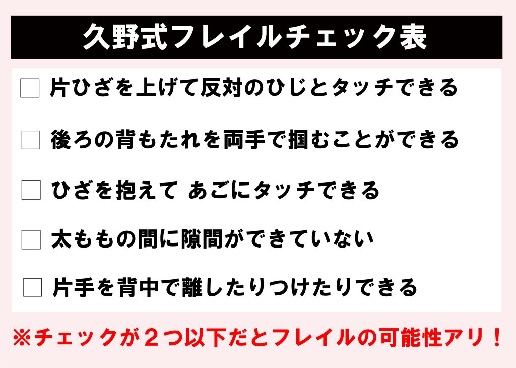 久野式フレイルチェック