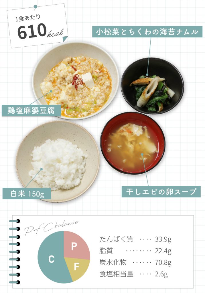 火曜日のレシピ。鶏塩麻婆豆腐、小松菜とちくわの海苔ナムル、干しエビの卵スープ、白米