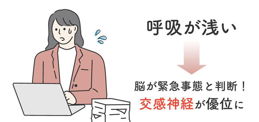 呼吸が浅い→交感神経優位