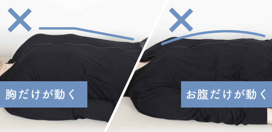 胸だけが動いている呼吸とお腹だけが動いている呼吸