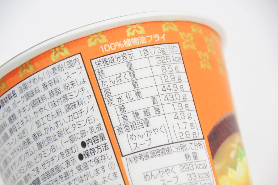 なんとなくの食欲を撃退