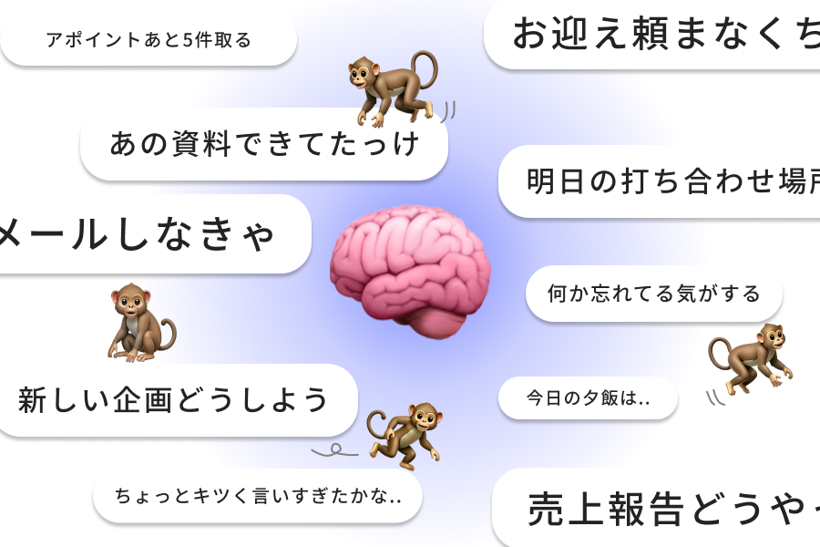 モンキーマインド