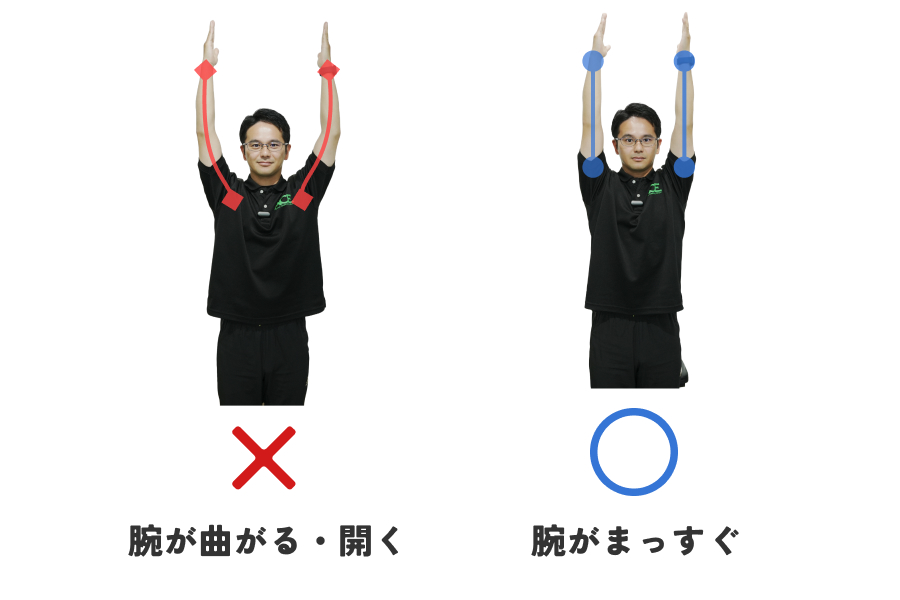 前から見て