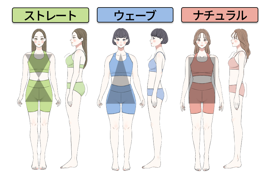 骨格診断 ストレート ウェーブ ナチュラル